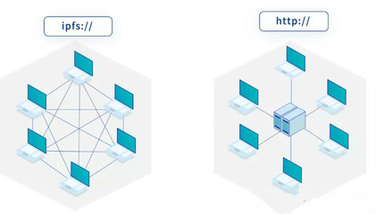 《數(shù)據(jù)安全法》正式頒布，國家大力支持數(shù)據(jù)開發(fā)利用與安全技術(shù)研究